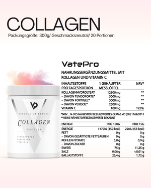 Collagen