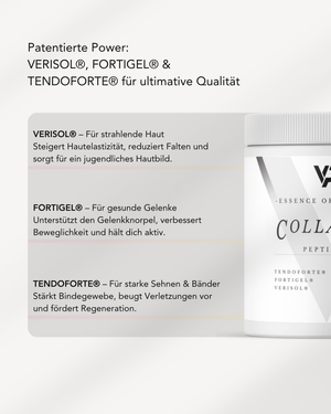Collagen Patentiert