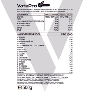 Nährwerte Vegan