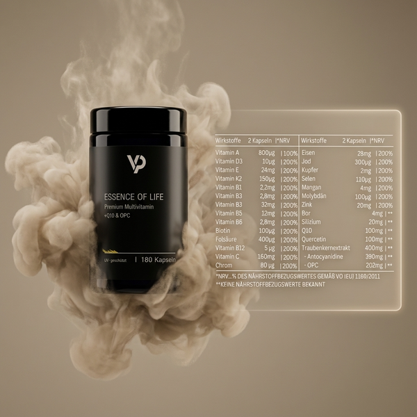 Multivitamin + Q10 & OPC